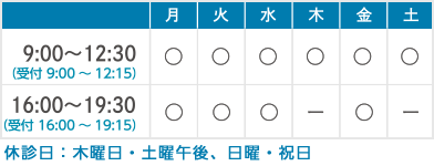 診療時間表